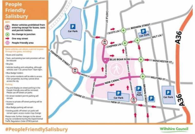 WC map of PFS scheme