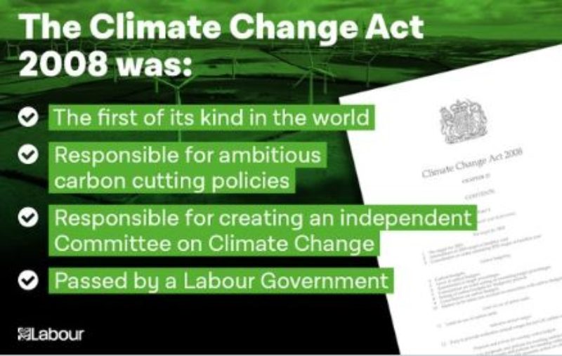 Climate Emergency And The Environment