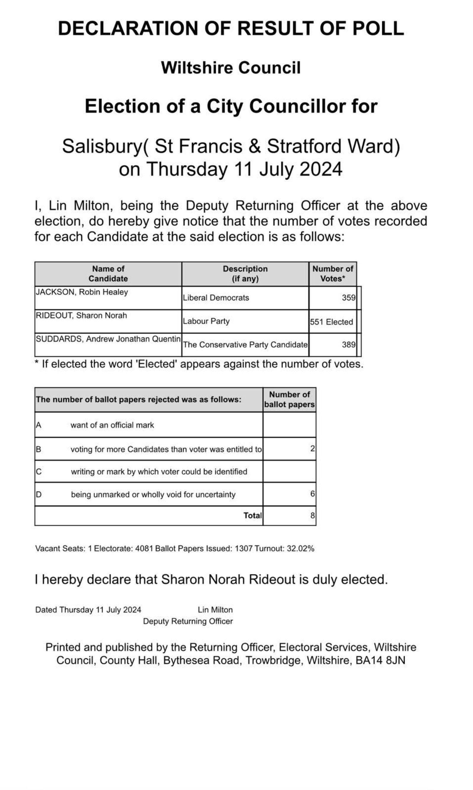 By-election results 11 July 2024